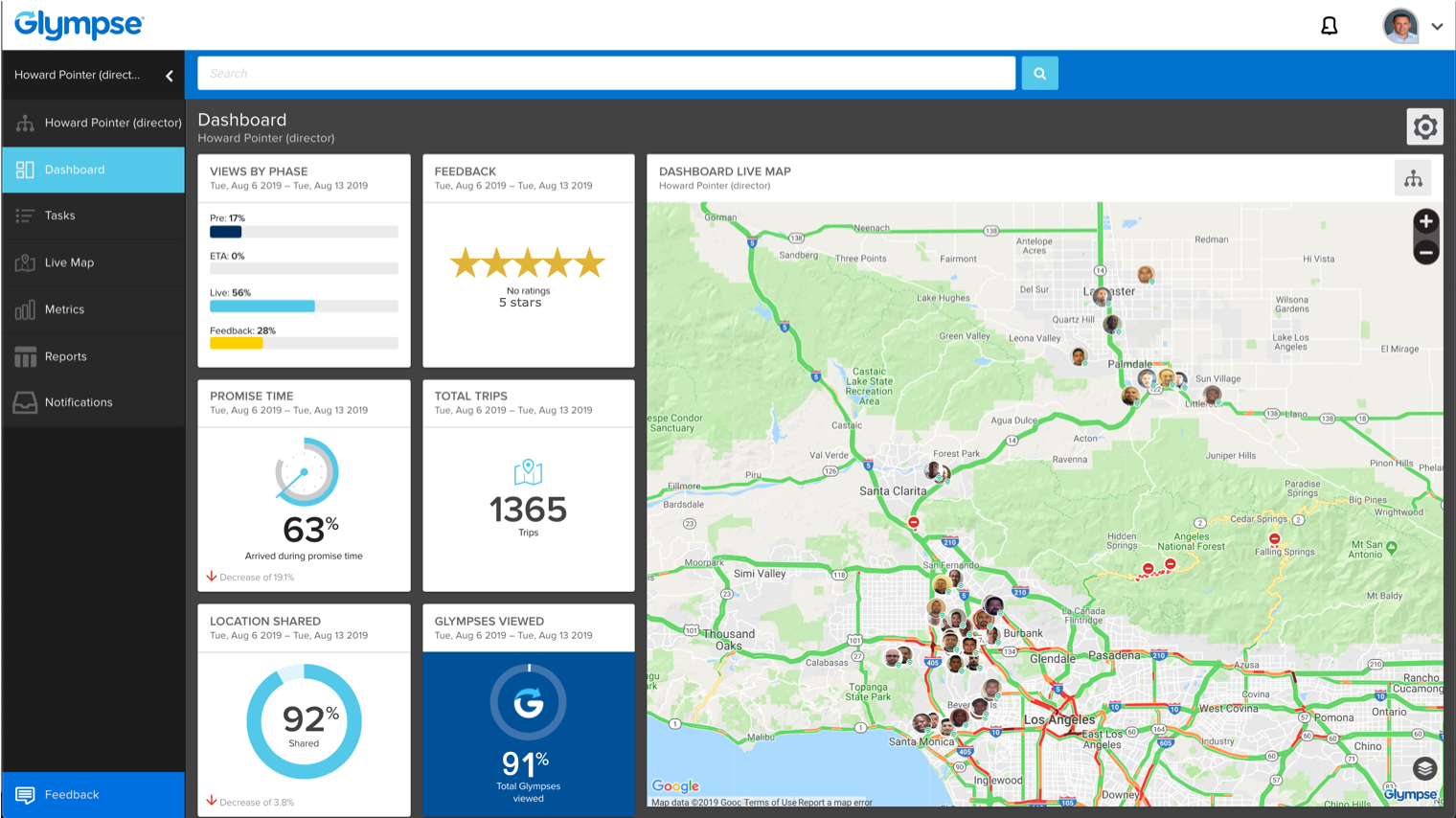 The Glympse dashboard